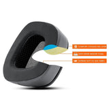 1 Paar Ohrpolster für Corsair Void Elite Wireless/Pro/SE/Surround/Elite Wired