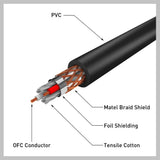 Jack 6.3 TRS to XLR Cable, Symmetrical 6.35 mm Stereo Jack to XLR 1,8m
