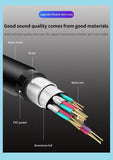 3,5 mm Kabel XLR-Buchse auf AUX für Computer, Telefon, Lautsprecher, Verstärker