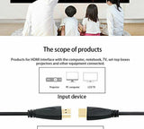 Fsu High Speed HDMI Cable Video For HDTV 0.5m 1m 1.5m 2m 3M 5m 10m 12m 15m 20m