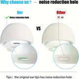 Ear pads for AirPods PRO / PRO 2, ear caps earplugs 3 pairs S/M/L white