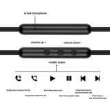 Audiokabel für BOSE 700 QC45 QC35II QC35 QC25 OE2 AE2 Q15 AE2i OE2i Nylon
