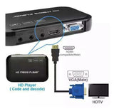 HDMI-VGA Stecker HD-15 Stecker 15Pin Video Adapter Kabel für HDTV PC 1M