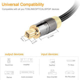 Digitales Toslink-Audiokabel Optisches Audio Kabel LWL SPDIF für TV xbox PS4 1M