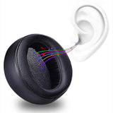 Ersatz Ohrpolster für Kopfhörer Sony MDR-XB950 XB950B1 XB950-N1 XB950AP Schwarz