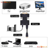 HDMI-kompatibler VGA-Konverter ohne Audiokabel Buchse auf VGA-Stecker-Adapter