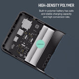 ROCK 10000mAh Power Bank mit Digitalanzeige Typ C 5V 3A iphone X Samsung Xiaomi