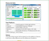 KingDian High Speed S200 60 S280 120 S280 240GB SSD Festplatte 2,5  interne ssd