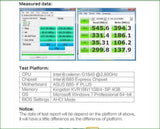 KingDian High Speed S200 60 S280 120 S280 240GB SSD Festplatte 2,5  interne ssd