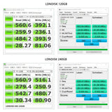 Londisk SSD 120 GB 240 GB 480 GB 960 GB Festplatte Sata3 2,5 Zoll Interne SSD