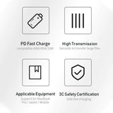 2M Ladekabel USB C zu USB C 60W Schnell PD iPad Samsung MacBook Huawei Xiaomi 2M