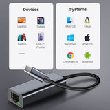 USB C auf LAN Adapter Netzwerk Ethernet Konverter USB 3.0 Gigabit LAN RJ45 LED