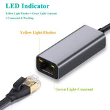 USB A auf LAN Adapter Netzwerk Ethernet Konverter USB 3.0 Gigabit LAN RJ45 LED